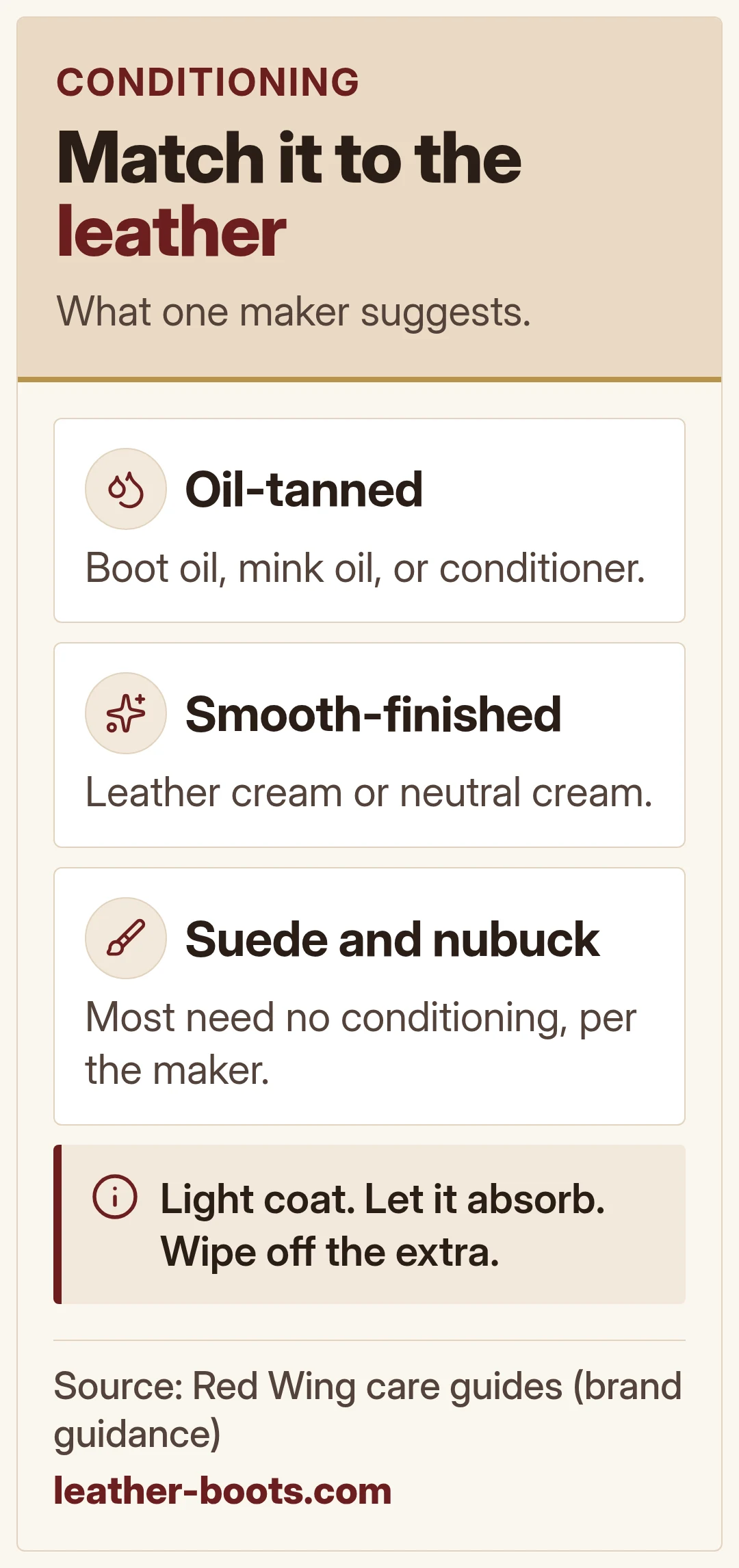 Match it to the leather. What one maker suggests.