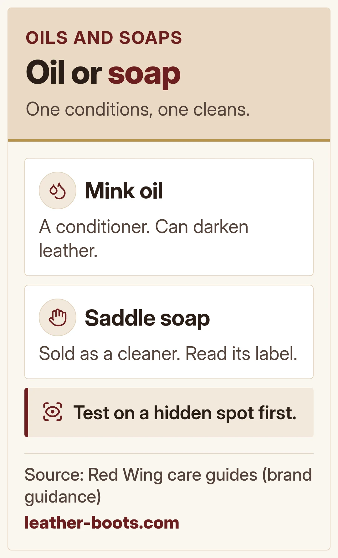 Oil or soap. One conditions, one cleans.