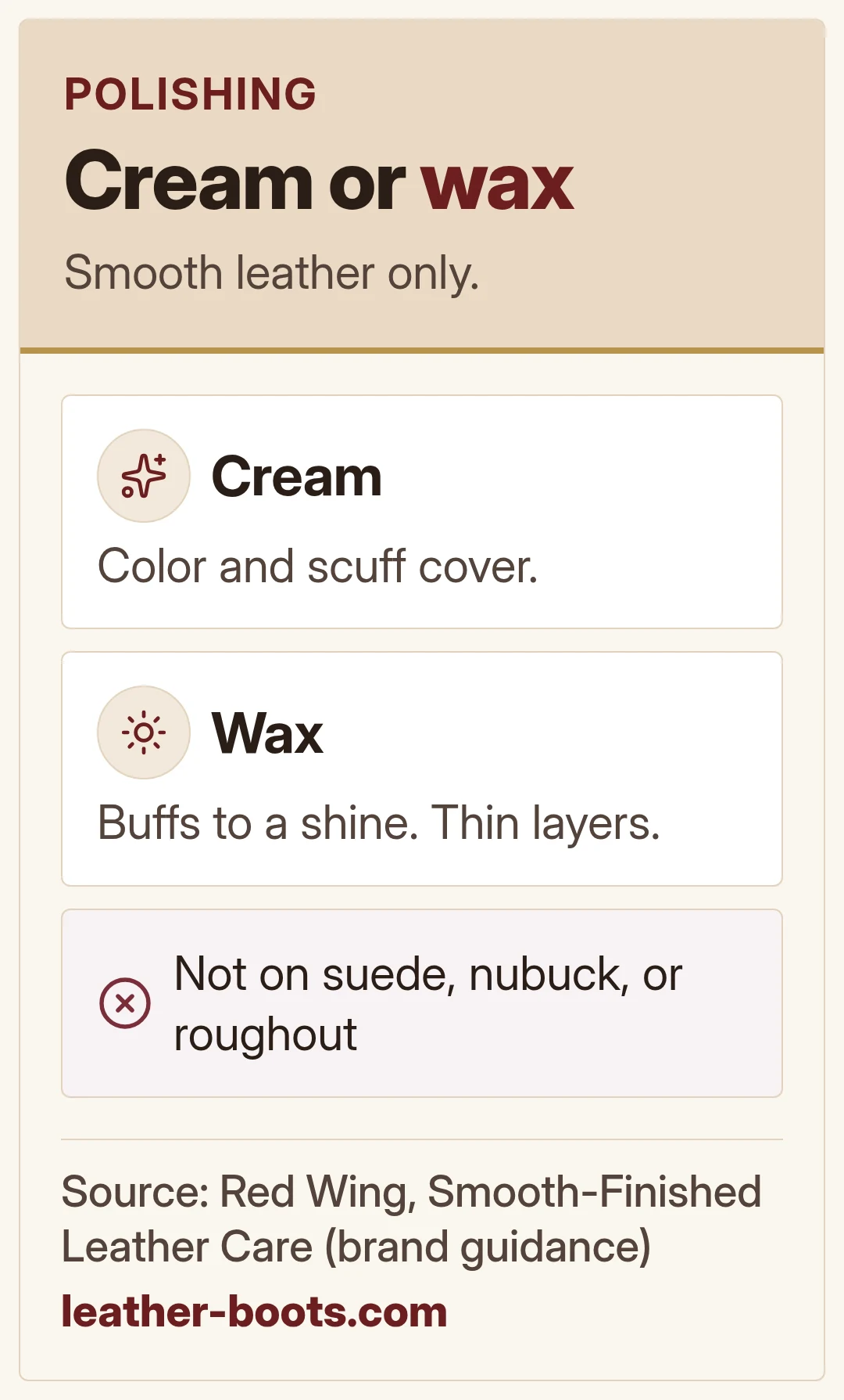 Cream or wax. Smooth leather only.